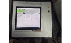 Eco-mind - Model LK-2200 - Multi-channel automated subsurface-surface greenhouse gas