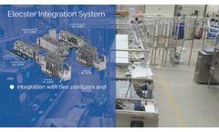 Elecster Integration System - Video