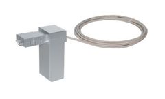 GWF - Model 4-20 mA - Water Measurement Module Meter