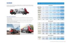 Kerui - Model KTHS - Blender Brochure