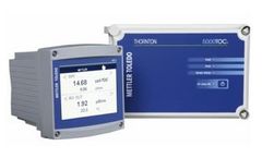 Kemek - Total Organic Carbon Analyzer