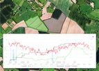AgroVIR - Increased Farm Value Solutions
