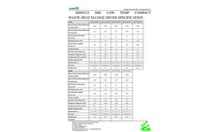 Shincci SHS Low Temp Compact Waste-Heat Sludge Dryer - Specification Sheet