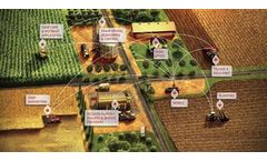 AUTO-GUIDE™ - Model 3000 - Auto Guidance System