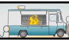 Amerex Commercial Kitchen Fire Protection System - Video