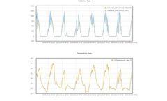 FlightDECK - Monitoring Software