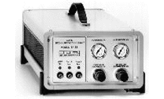 Gas monitoring and dust monitoring for fertilizer industry