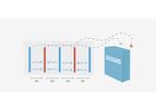 Ekogrid - Mixing Technology for Soil and Groundwater Remediation