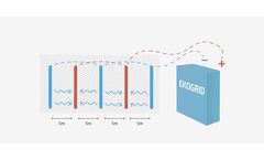 Ekogrid - Mixing Technology for Soil and Groundwater Remediation