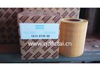Replacement of Atlas Copco Filter - Atlas Copco Air Filter 1613872000 Air Compressor Parts