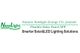 Xiamen Newlight Energy Co., Limited