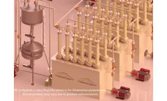 THERMOSIFT - Model 10,000 L/Day - Brine Treatment and Zero Liquid Discharge (Zld) Systems TS-30™