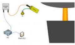 METSEN - Model OSD - Furnace Slag Detection Unit