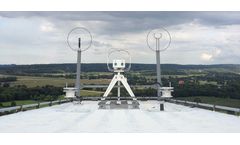 Windar Photonics WindEYE - Nacelle Mounted 2-Beam LiDAR