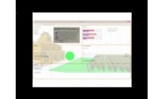 Save Botrite Video