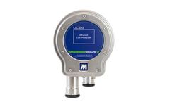 Maselli - Model UC09 - Inline Infrared Carbometric Unit