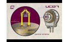 Maselli UC07 - CO2 In-Line Beverage Analyzer Video