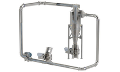 Scheuch - Low Pressure Conveying Systems