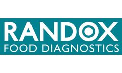 Randox - Doxycycline SENSITIVE ELISA Test Kit