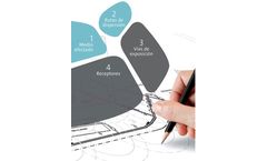 Quantitative Risk Assessment (QRA) Services