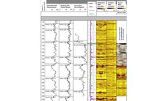 Geophysical Log Correlation