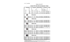 Model 400 kW Class - Compact CHP Units Brochure