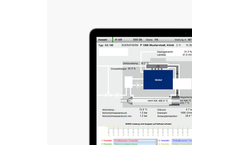 Sokratherm - Version MiniManager - CHP Plant Control Software