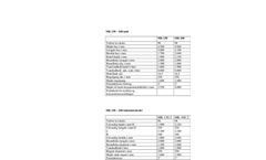 Lekea - Model MK 130/160 - Boiler Unit Brochure