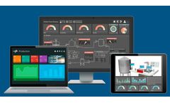 Mitsubishi Genesis64 - HMI SCADA Automation Software