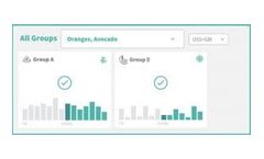SupPlant - Continuous High-Resolution Monitoring And Forecasts Software