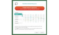 SupPlant - Extreme Weather Irrigation Adjustment Suite