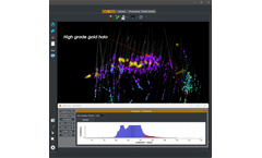 GEOREKA - Multi-element Geological Data Clustering Software