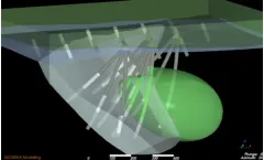 GEOREKA - Machine Learning Software for Geological Modelling