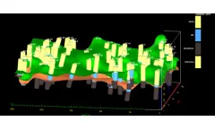 GEOREKA - Intuitive Machine Learning Software for Geological Modelling