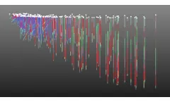 GEOREKA - Geological Modelling Software for Stratigraphic Drillhole Data