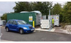 Biogas Equipment Rental Services