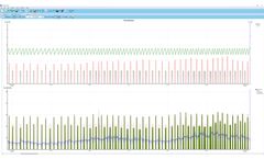SoftMaid - Lift Station Diagnostic Software