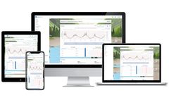 beadedcloud - Data Dashboard Software