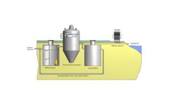 Afmitech - Model Bever IIIA - Decentralised Biological Wastewater Treatment System