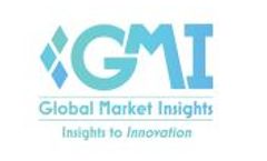 Global Market Insights Report that Micro Irrigation System Market to hit $12bn by 2024