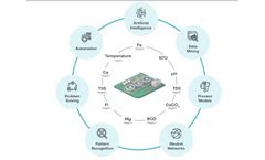 The benefits of machine learning and deterministic modelling