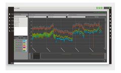 Smartcollect - Data Management Software for Easy and Safe Measured Data Acquisition