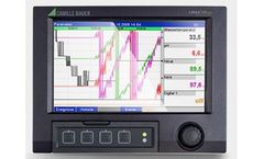 LINAX - Model DR3000 - Videographic Recorder