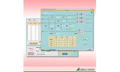Software for For Handheld 3 Phase Power Analyzers of A200plus-HH