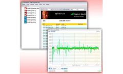 CB-Analyzer Software For the Universal Measuring Units SINEAX CAM and APLUS