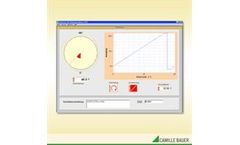 Version V1.04 - 2W2 Software For the Angular Position Transmitters