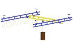Gorbel - Ceiling Mounted Bridge Crane