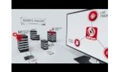 Tramigo M1 Fleet Enterprise Software for Fleet Tracking & Management Video