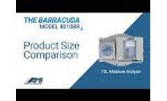 When Space Matters - How Compact Is This Analyzer? Video