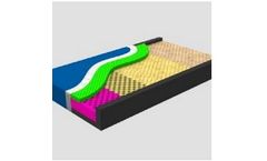 Medtrica - Memory Foam Mattress